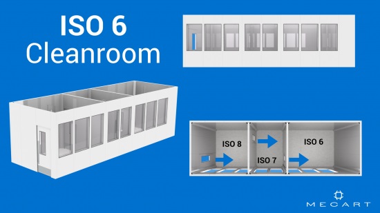 ISO 6洁净室布局
