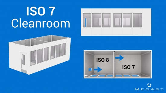 ISO 7洁净室布局